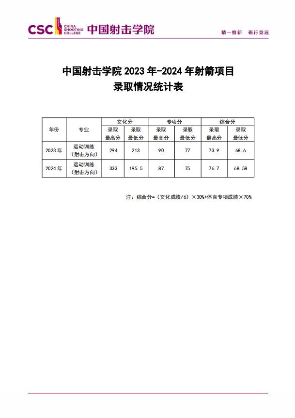 360截图20240624100350982.jpg
